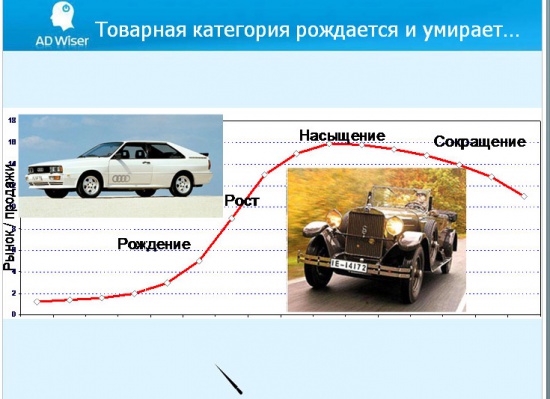 Вебинар Российский автомобильный рынок