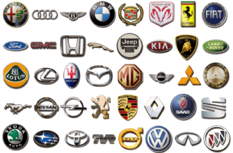 История автомобильных логотипов – вчера и сегодня