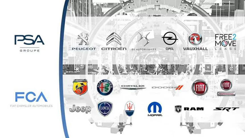 Итоги 2019 автомобильного года