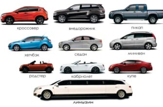 Какой кузов автомобиля у вас?