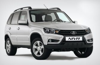 Lada Niva: Старый Новый Автомобиль АвтоВаза