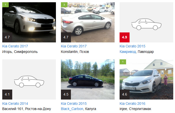 Отзывы о Kia Cerato III поколения