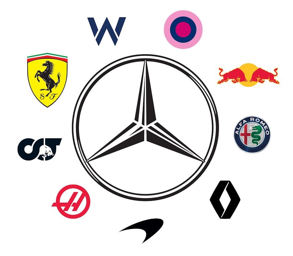 Логотипы команд Формулы-1