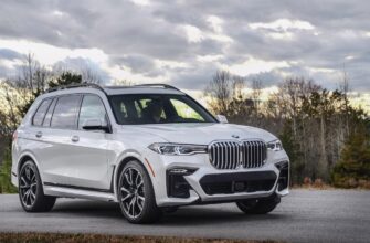 Какие модели BMW перестанут собирать в РФ?