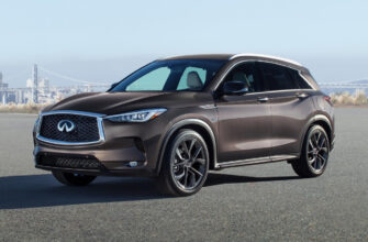 Новые Infiniti для российского рынка - что ждать потребителям?