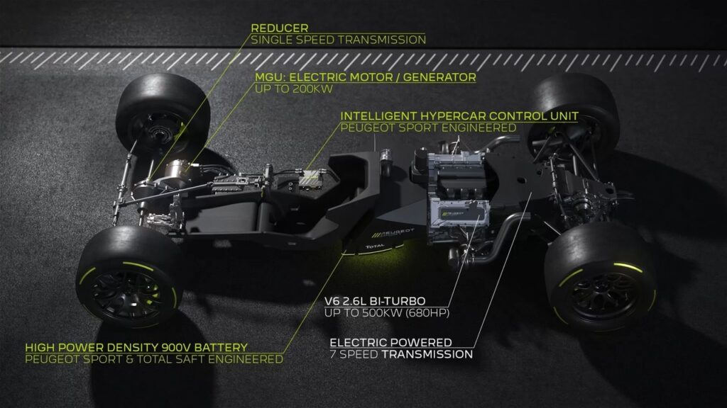Peugeot 9X8 - полноприводный гибрид созданный для гонок