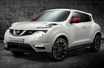 Покупаем самый некрасивый кроссовер: особенности проверки Nissan Juke