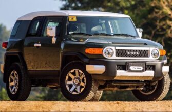 Неизвестный внедорожник Toyota: обзор FJ Cruiser