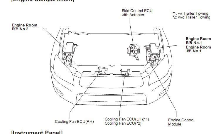2016 Toyota Rav4 Wiring Diagram