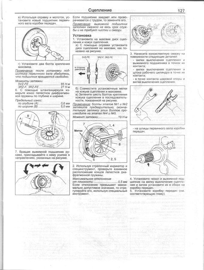 Моменты затяжки тойота ленд крузер 200