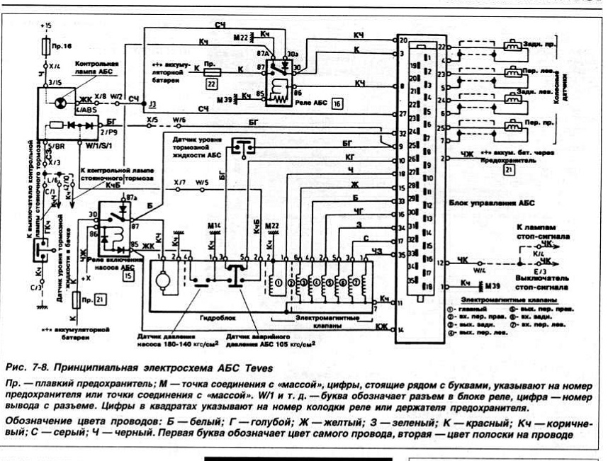 Звуковой сигнал (схема подключения) Фольксваген Пассат В3