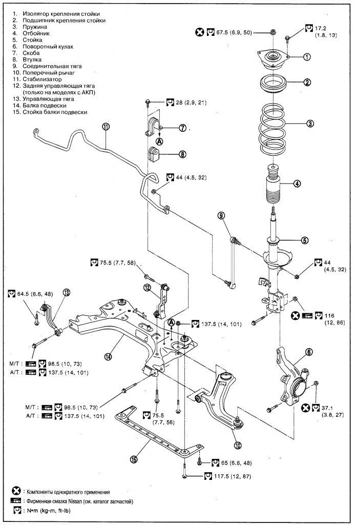 Детали ходовой части NISSAN X-Trail (T32-Rogue) (2014-2024)