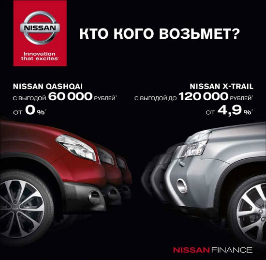 Беспрецедентное предложение на Nissan Qashqai и Nissan X-Trail