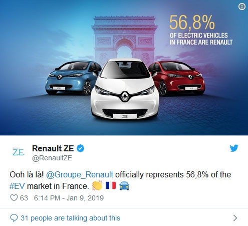 Продажи электроавтомобилей во Франции за 2018 год