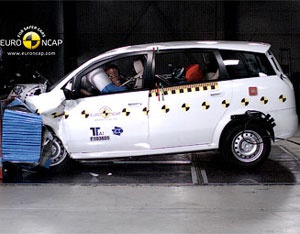 Первый краш-тест китайского авто от Euro NCAP