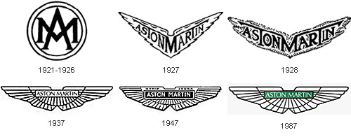 История логотипа Aston Martin