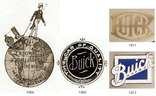 История логотипа Buick