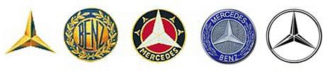 История логотипа Mercedes-Benz