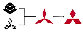 История логотипа Mitsubishi