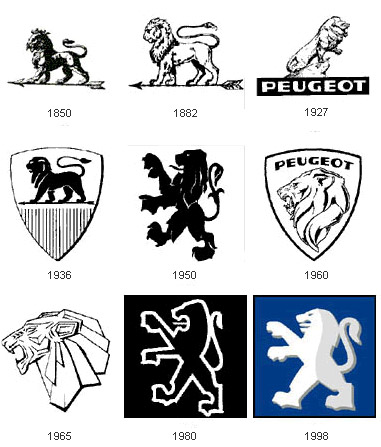 История логотипа Peugeot