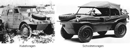 В 1938 году Гитлер открыл фабрику Volkswagen в Вольсбурге, которая выпускала модель KdF-wagen, а затем и военные автомобили Kübelwagen, Schwimmwagen и Kommandeurwagen