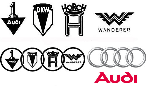 История логотипа Audi