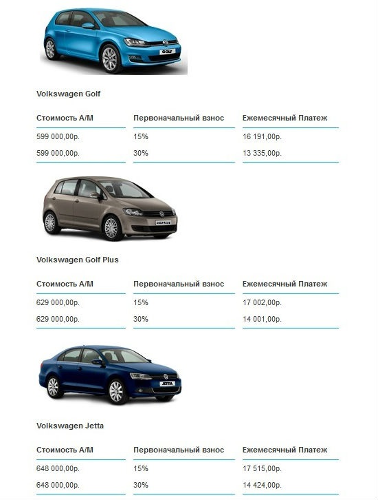 Теперь Volkswagen стал еще доступнее!