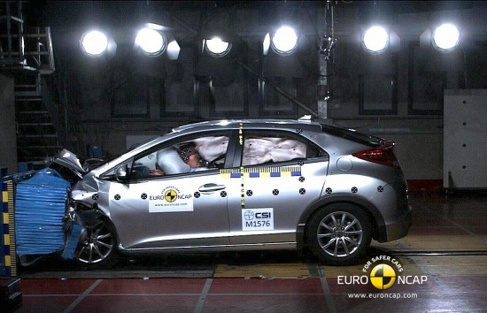Honda Civic 5D получил "пятерку" от Euro NCAP