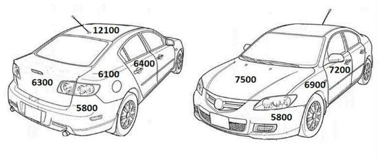 Кузовной ремонт автомобилей Nissan по привлекательным ценам