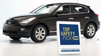 Infiniti EX35 попал в рейтинг IIHS “Top safety Pick”