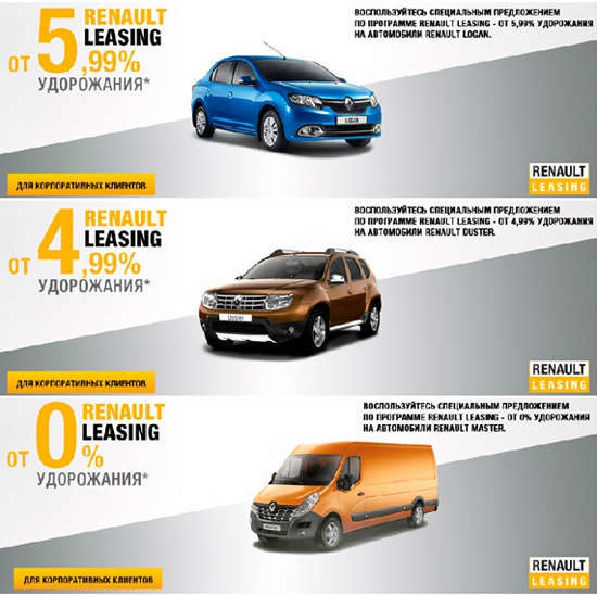Автомобили Renault в лизинг – удорожание от 0%!