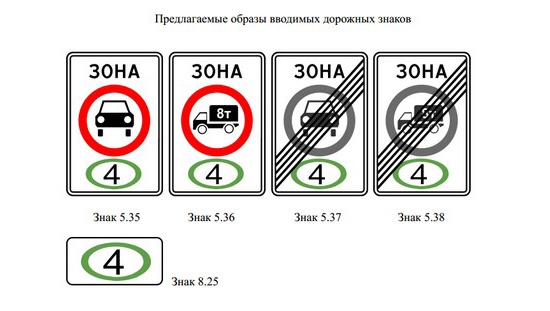 На российских дорогах появится новый знак