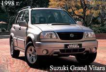 Обзор Suzuki Grand Vitara 2008