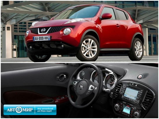 Nissan Juke 2014 года в Автомире с выгодой до 80 000 рублей!