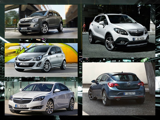Opel в кредит на выгодных условиях от Автоцентр Сити!