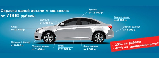 Выгодный кузовной ремонт Opel, Chevrolet, Cadillac от «Автоцентр Сити»