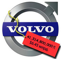 Сколько нужно юаней, чтобы купить Volvo?