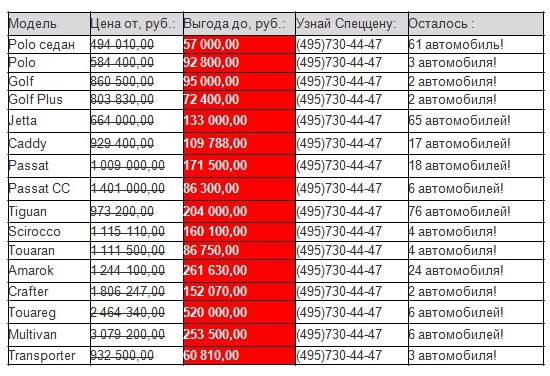 Спецоперация - перехват в Авилоне!