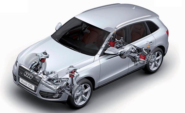По сравнению с Audi A4 геометрия рулевого привода Q5 сильно заточена под изоляцию от дорожных неровностей за счет более выраженного наклона рулевых тяг 