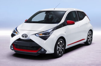 Toyota готовит новый бюджетник вместо Aygo