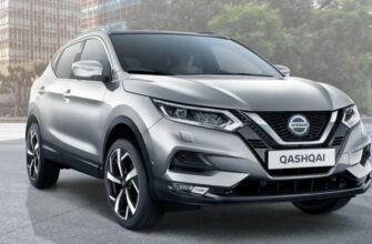 Nissan Qashqai стал самой продаваемой моделью марки в России в январе