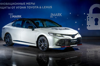 Toyota представила новую противоугонную технологию для РФ